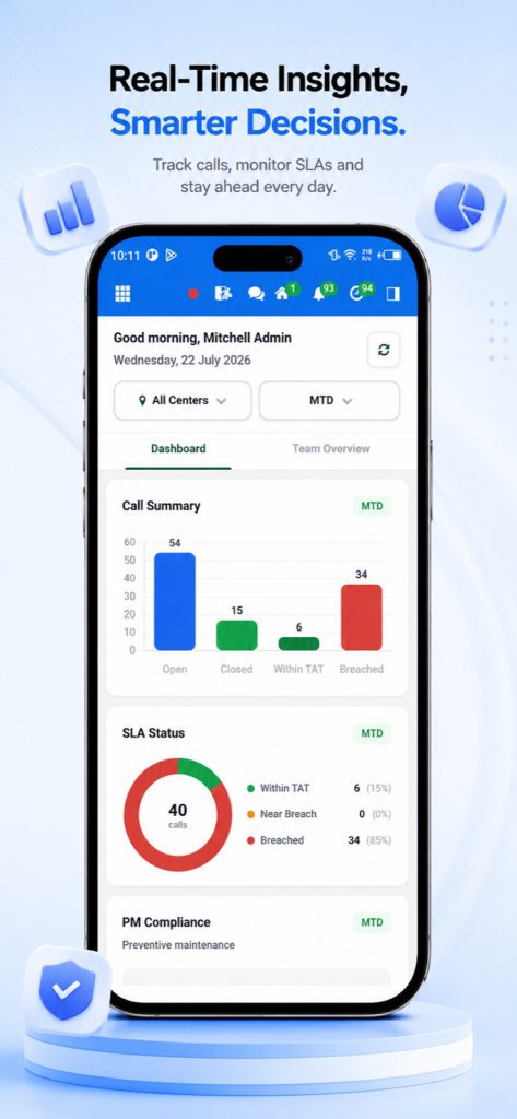 Effezient app: service call summary and SLA status